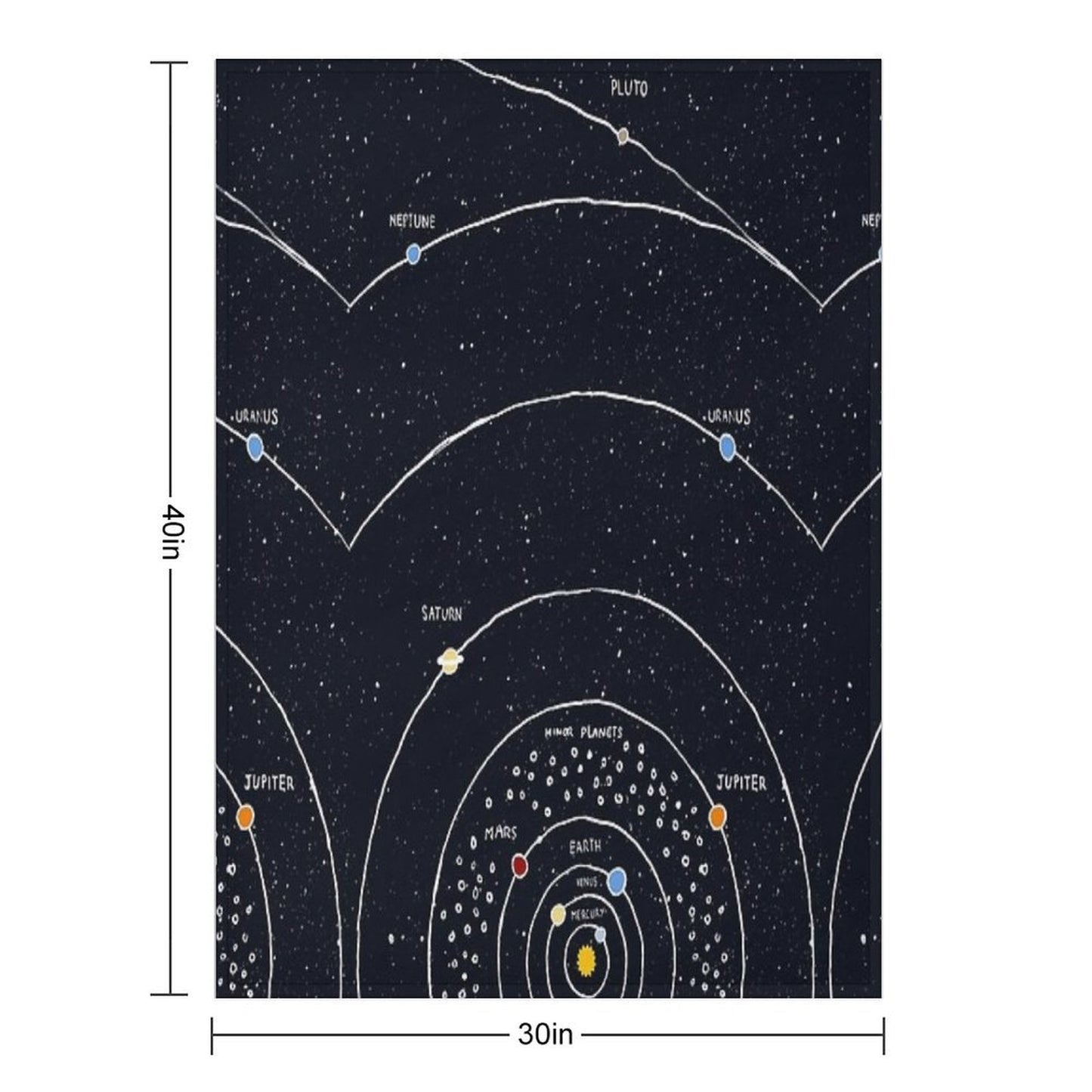 Solar System Lightweight Throw Blanket