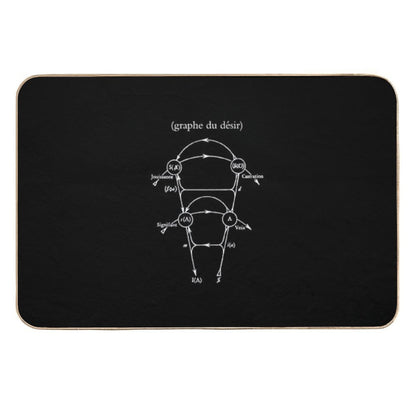 Lacan's Graph of Desire  Stain-Proof Bath Mat