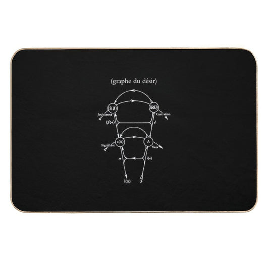 Lacan's Graph of Desire  Stain-Proof Bath Mat