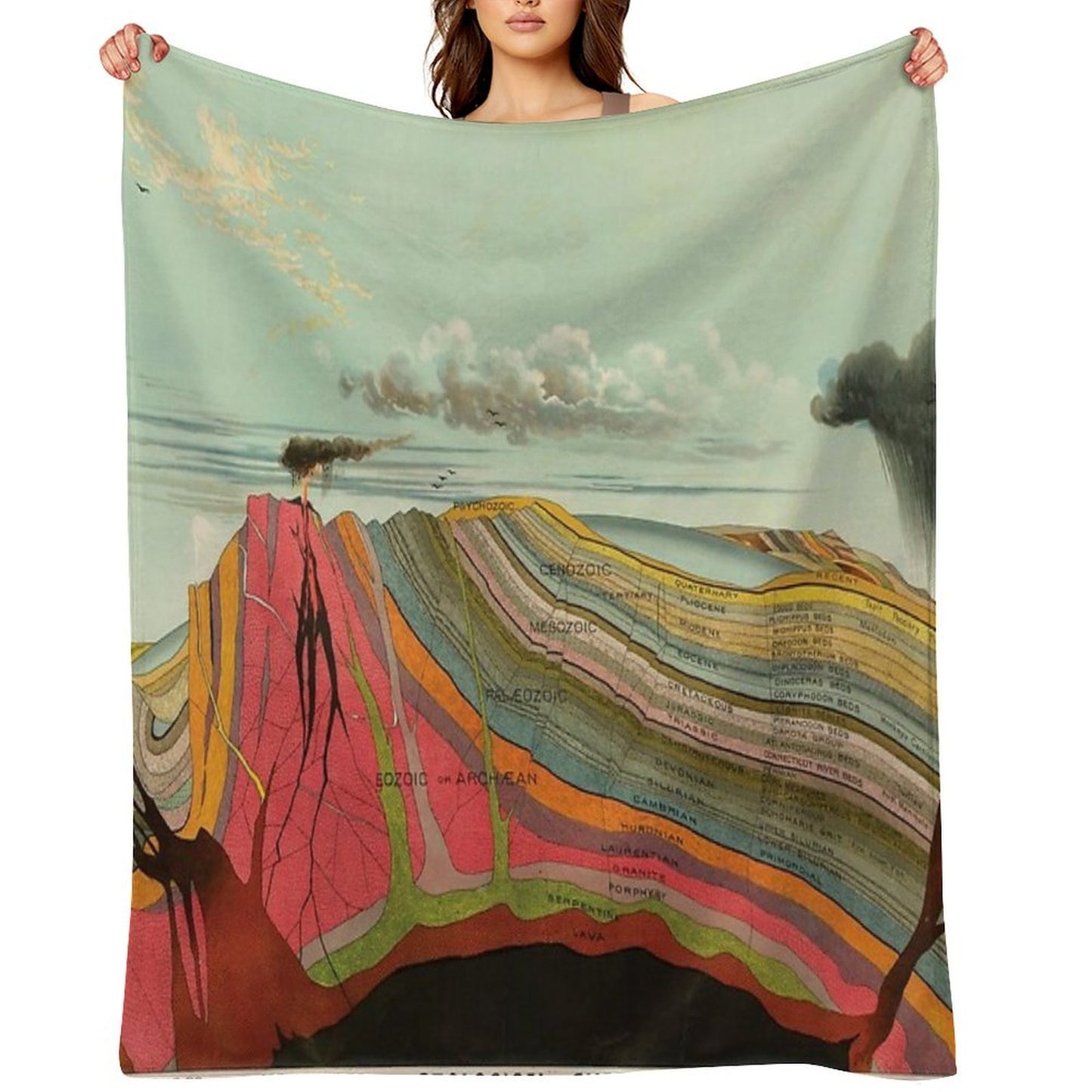 Vintage Geological Chart 1893 Eco-conscious Throw Blanket