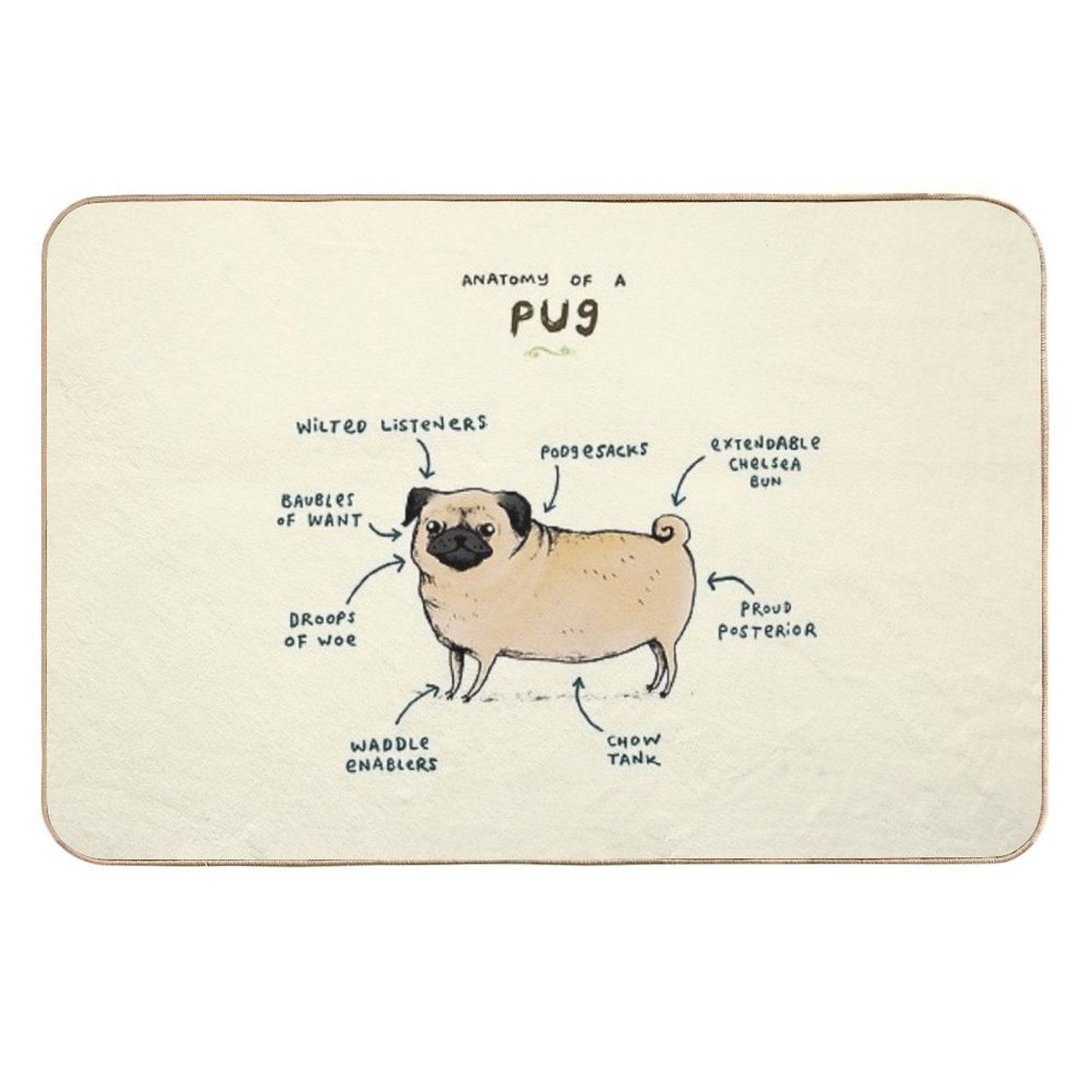 Anatomy of A Pug  Long-Lasting Bath Mat