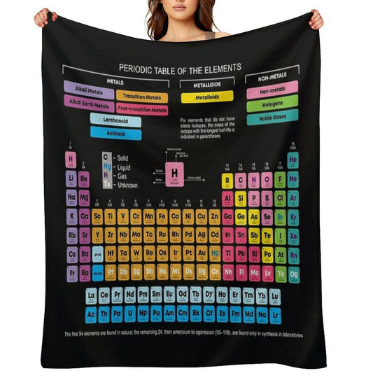 Periodic Table of The Elements Plush Throw Blanket