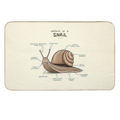 Anatomy of A Snail  High-Traffic Bath Mat